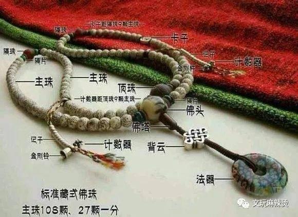 星月菩提佩戴禁忌——周天星斗，众星捧月