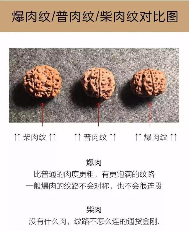 夏天最适合盘金刚菩提