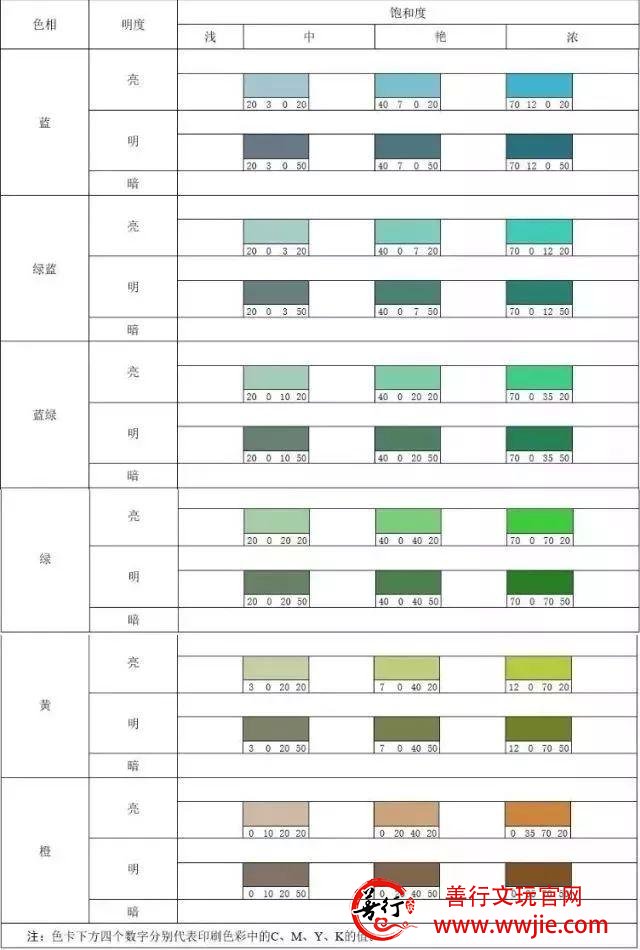 标准｜绿松石鉴定、分级 国家标准正式发布！